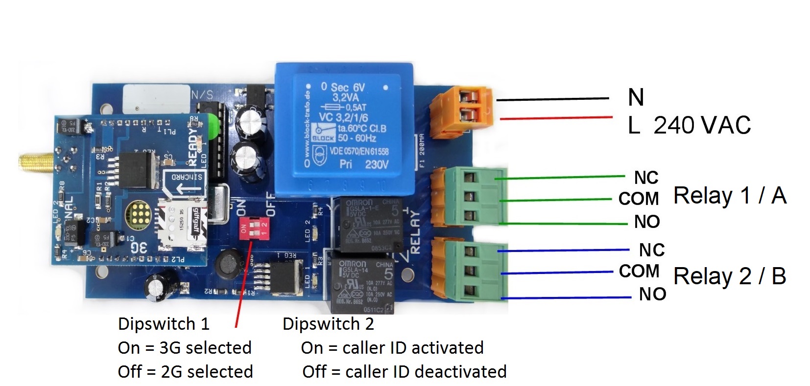 GSM Multi Switch - 2G & 4G - Image 5