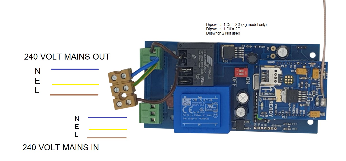 GSM High Powered Switch 2G & 4G - Image 3